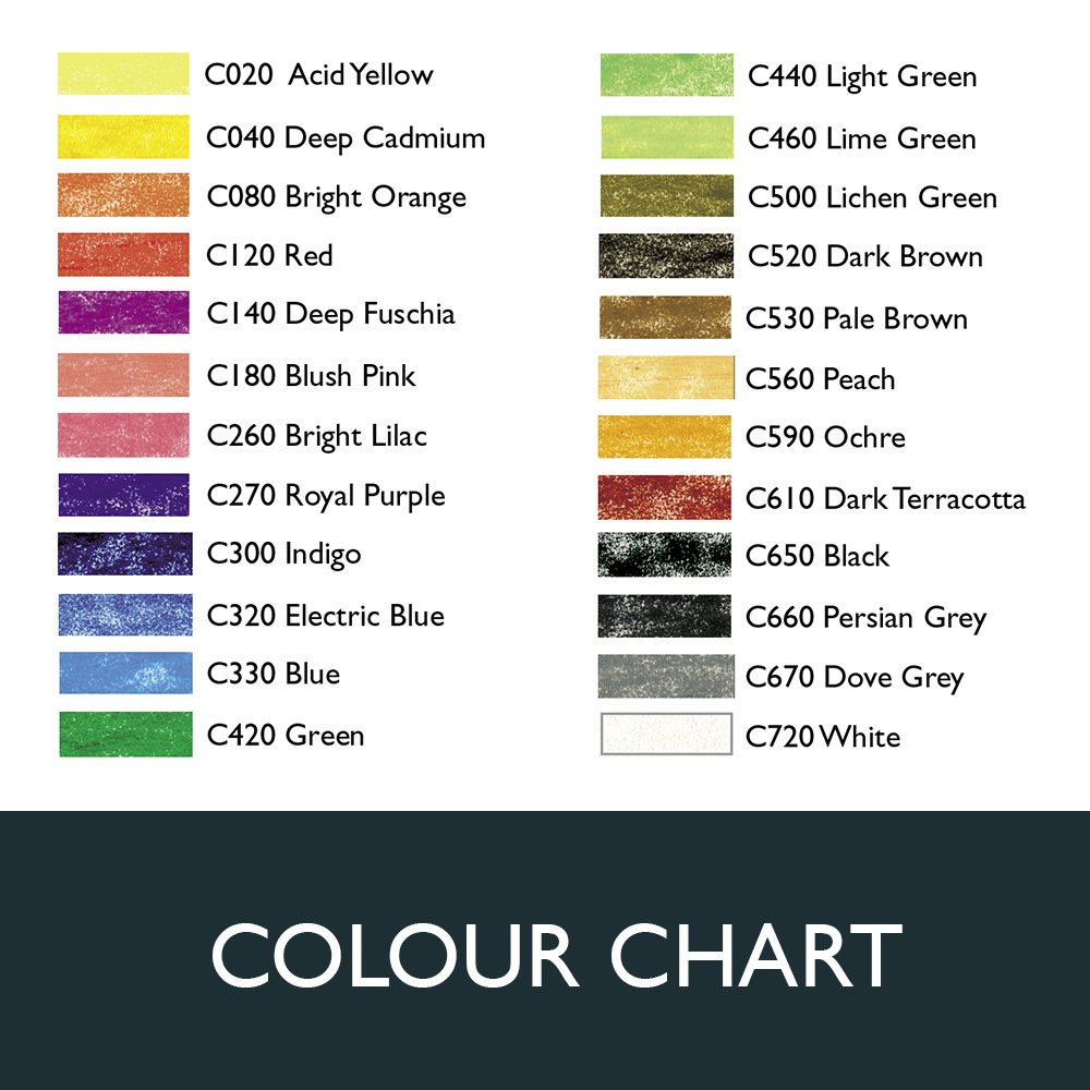 ダーウェントカラーソフト72色とF6スケッチブック ダーウェントカラー